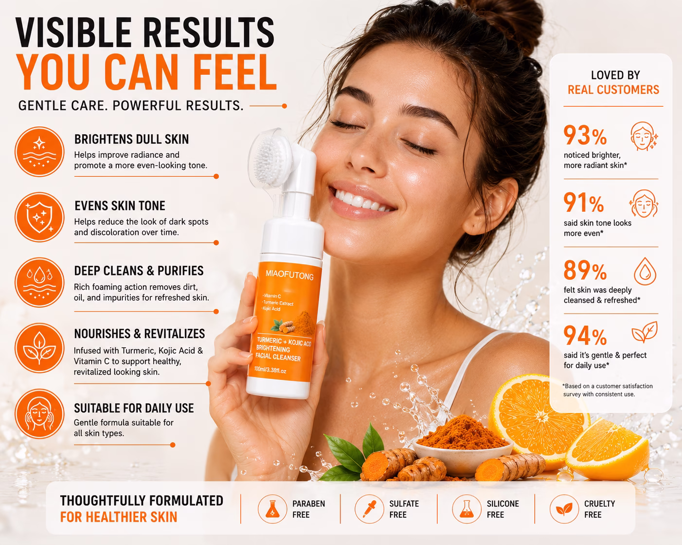 tumeric facial cleanser+ kojic acid