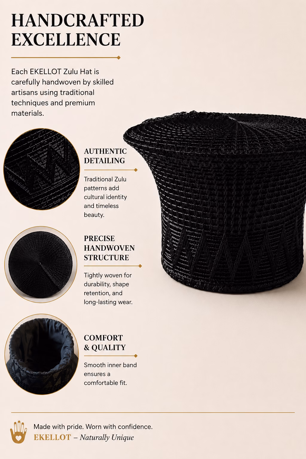 Handmade Zulu Hat craftsmanship infographic
